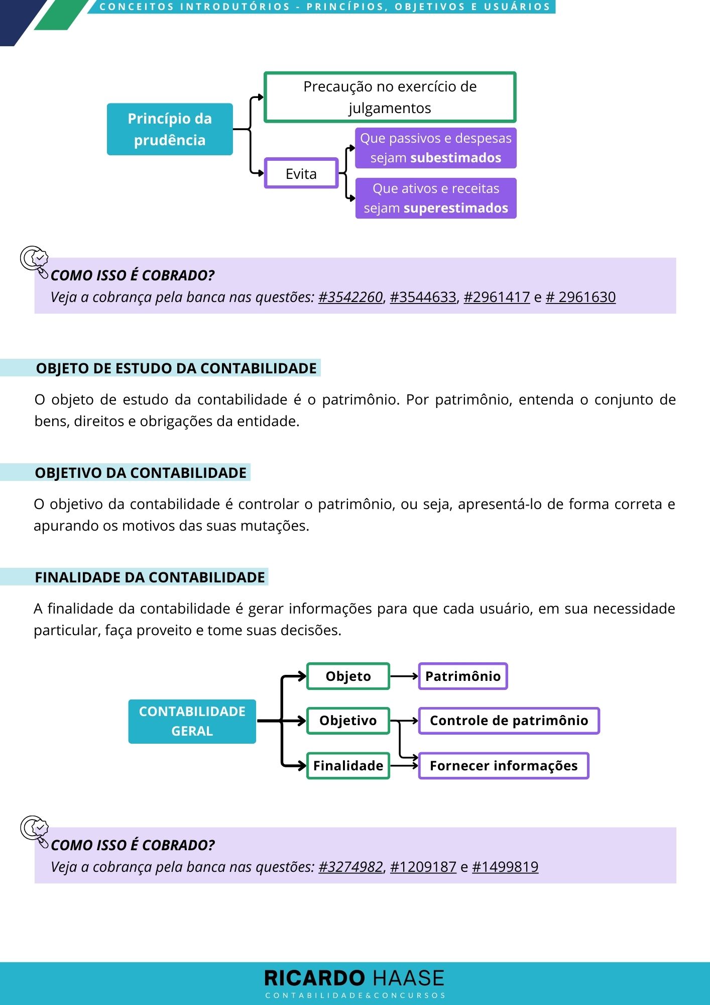 Página 12 do material