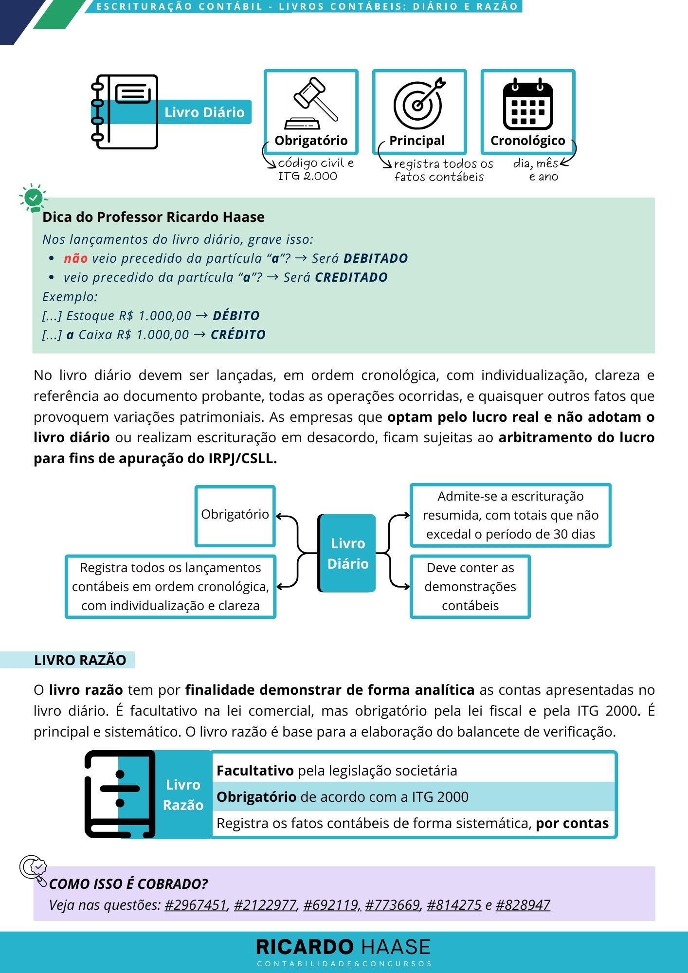 Página 38 do material